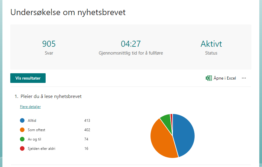 Skjermdump av undersøkelses-resultater